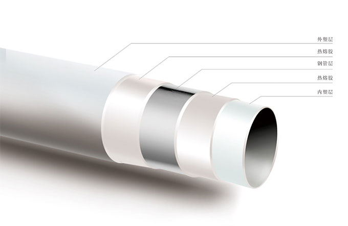 鋼塑復合管和襯塑鋼管有哪些不同