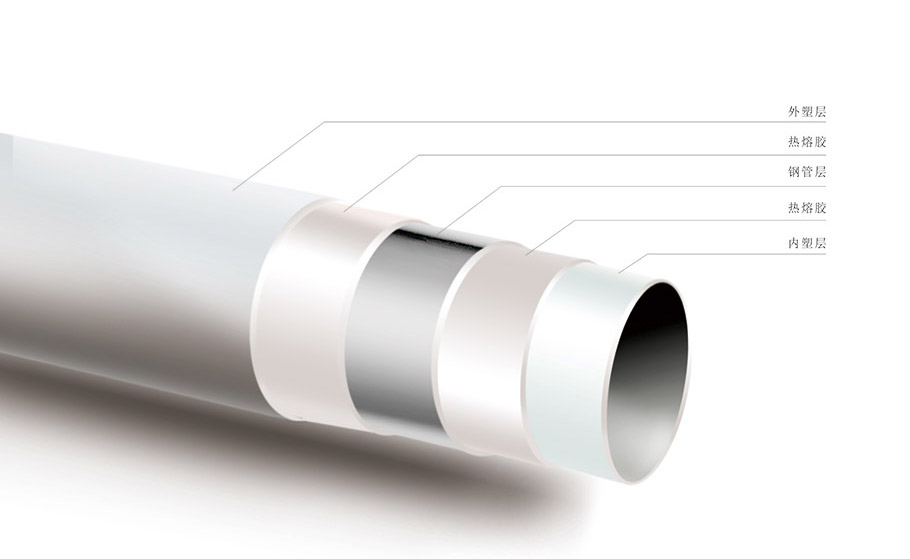 PSP鋼塑復合光是一種怎么樣的管材??